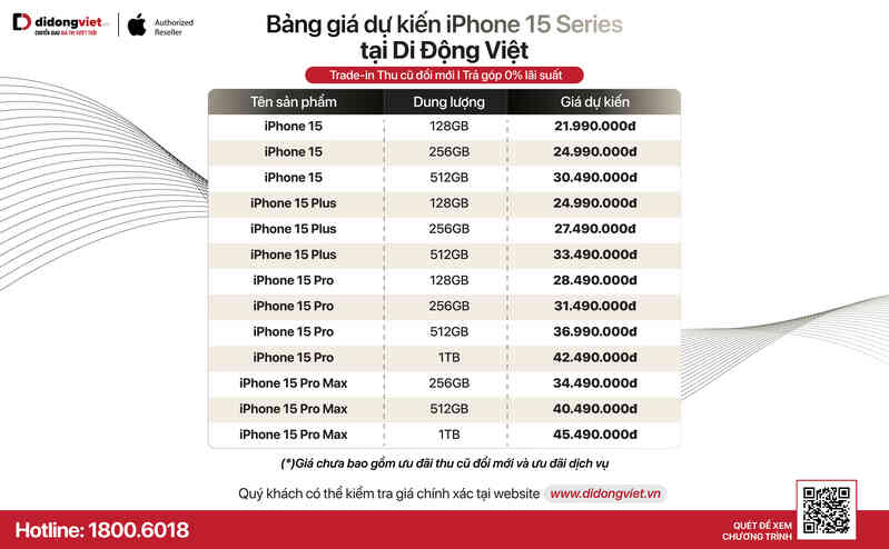 Di Động Việt bán iPhone 15 với thông điệp ‘Rẻ hơn các loại rẻ’