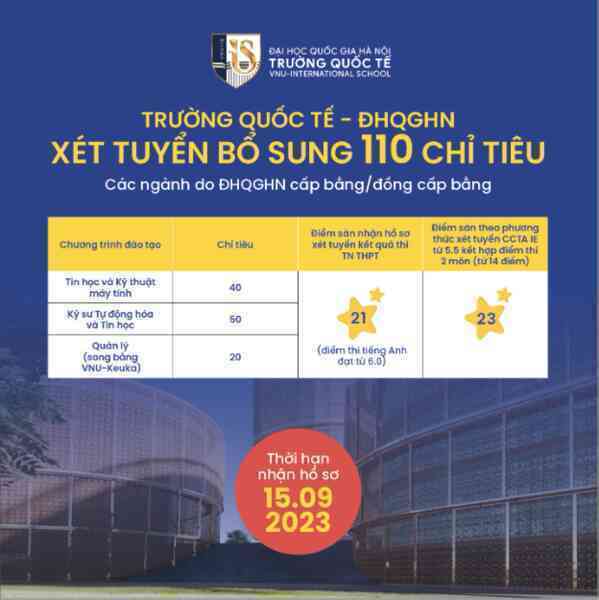 Trường Quốc tế - ĐHQGHN xét tuyển bổ sung năm 2023
