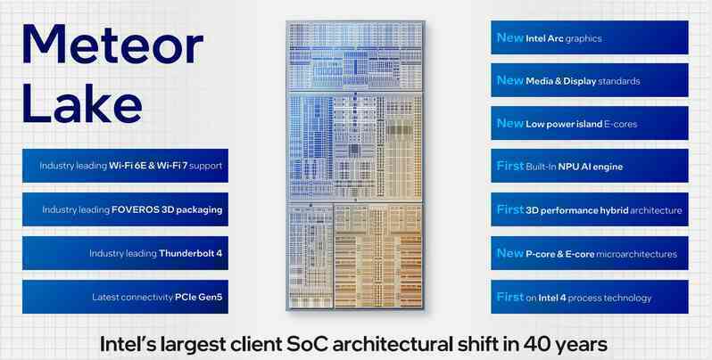 Intel chốt lịch ra mắt chip Core Ultra 'Hồ sao băng' mới nhất, riêng người dùng PC vẫn sẽ phải dùng lại chip đời cũ