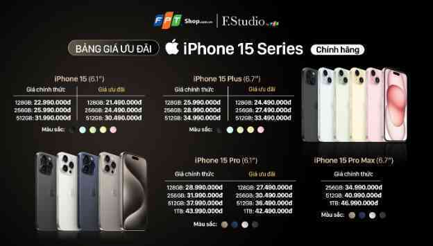 FPT Shop đạt 10.000 đơn đặt trước iPhone 15 Series ngay trong sáng đầu tiên mở cọc - Ảnh 2. FPT Shop đạt 10.000 đơn đặt trước iPhone 15 Series ngay trong sáng đầu tiên mở cọc - Ảnh 2.