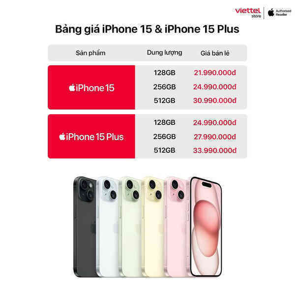 iPhone 15 series chính thức mở đặt trước, các hệ thống bán lẻ tại Việt Nam lại lao vào 'cuộc chiến giá rẻ' - Ảnh 6. iPhone 15 series chính thức mở đặt trước, các hệ thống bán lẻ tại Việt Nam lại lao vào 'cuộc chiến giá rẻ' - Ảnh 6.