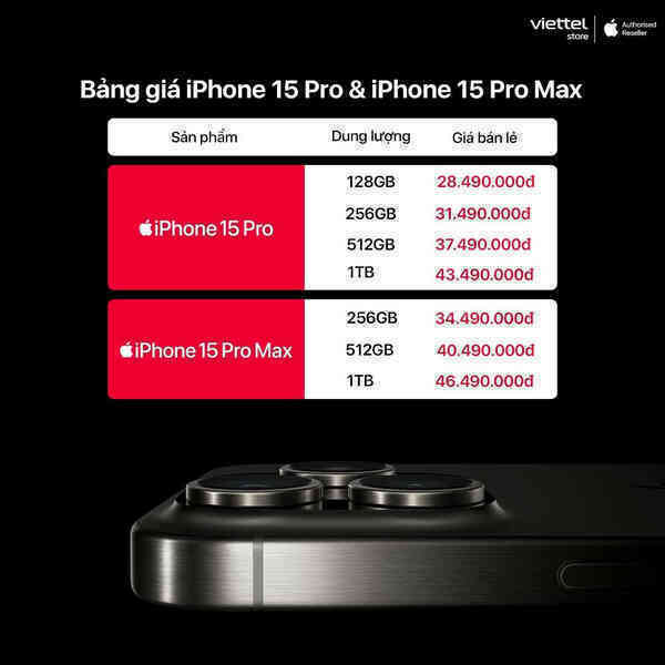 iPhone 15 series chính thức mở đặt trước, các hệ thống bán lẻ tại Việt Nam lại lao vào 'cuộc chiến giá rẻ' - Ảnh 7. iPhone 15 series chính thức mở đặt trước, các hệ thống bán lẻ tại Việt Nam lại lao vào 'cuộc chiến giá rẻ' - Ảnh 7.
