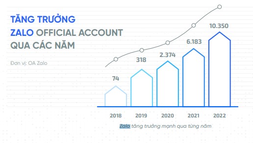 Sự trỗi dậy ấn tượng của loạt thương hiệu vang bóng một thời từ mì Hảo Hảo, sữa Vinamilk đến giày Thượng Đình, Biti's... - Ảnh 7. Sự trỗi dậy ấn tượng của loạt thương hiệu vang bóng một thời từ mì Hảo Hảo, sữa Vinamilk đến giày Thượng Đình, Biti's... - Ảnh 7.