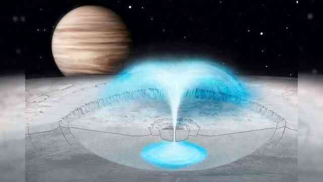 James Webb phát hiện carbon, thành phần quan trọng của sự sống, trên mặt trăng băng giá Europa của Sao Mộc