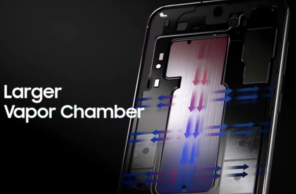 Làm mát buồng hơi nước trên Galaxy S23.jpg Làm mát buồng hơi nước trên Galaxy S23.jpg