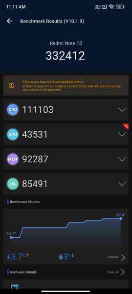 Đánh giá Redmi Note 13: Bốn ưu điểm khẳng định vị thế smartphone Đánh giá Redmi Note 13: Bốn ưu điểm khẳng định vị thế smartphone