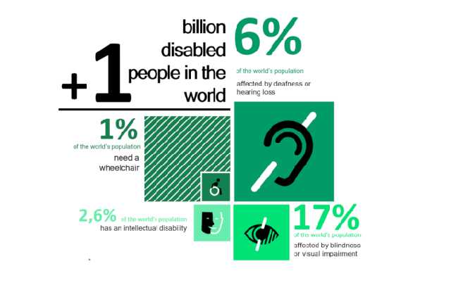 Tỷ phú Musk lại vừa tiết lộ tin chấn động, có thể thay đổi tương lai của ít nhất 75 triệu người?