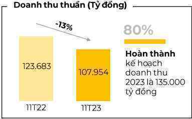Tiếng Tiếng