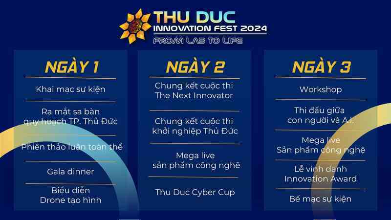 Lễ hội quốc tế Khoa học Công nghệ và Đổi mới sáng tạo thành phố Thủ Đức lần đầu tiên được tổ chức: Mang trải nghiệm công nghệ đột phá đến gần hơn với nhân dân- Ảnh 5. Lễ hội quốc tế Khoa học Công nghệ và Đổi mới sáng tạo thành phố Thủ Đức lần đầu tiên được tổ chức: Mang trải nghiệm công nghệ đột phá đến gần hơn với nhân dân- Ảnh 5.