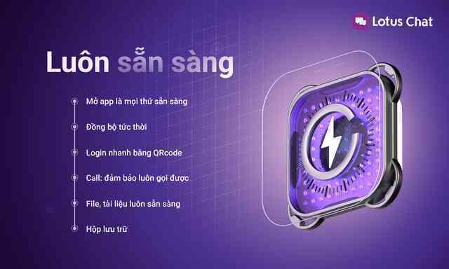 Lotus Chat - "Ứng dụng hiểu người Việt, dành cho người Việt" có gì đáng chờ đợi?- Ảnh 6. Lotus Chat - "Ứng dụng hiểu người Việt, dành cho người Việt" có gì đáng chờ đợi?- Ảnh 6.