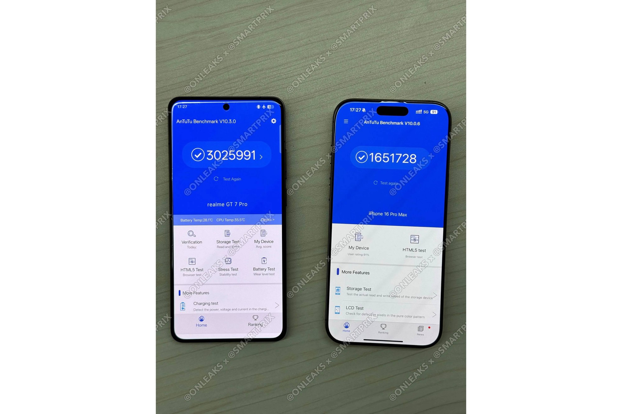 Mẫu điện thoại Trung Quốc vượt mặt iPhone 16 Pro Max, đạt điểm benchmark hiệu năng cao gấp đôi