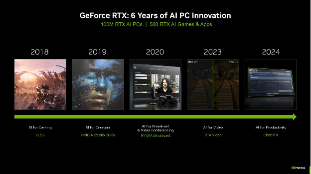 NVIDIA tiết lộ chi tiết cách tạo sức mạnh cho thế giới AI và cho bạn