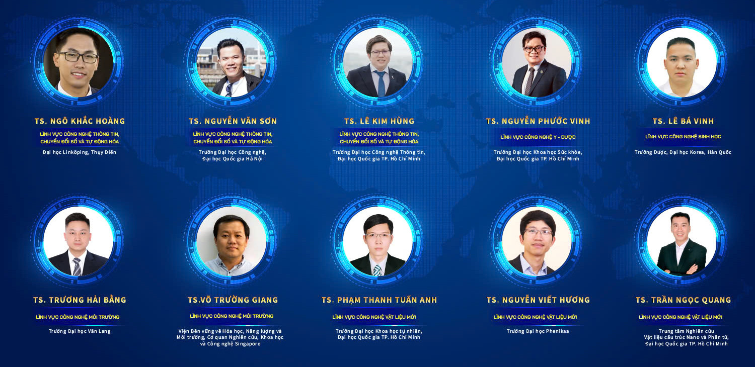 Nghiên cứu IoT, bảo mật, viễn thông, 3 thanh niên 9X giành Quả Cầu Vàng 2024