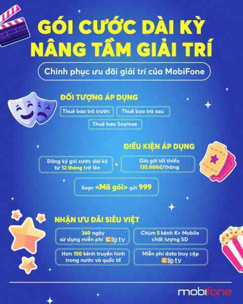 Gói cước data ưu đãi "tối đa trải nghiệm" của MobiFone