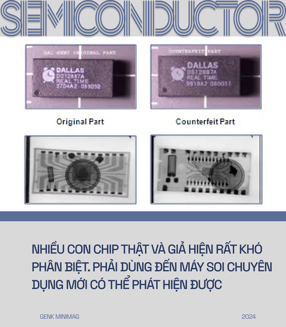 Năm 2024 rồi, nếu chưa sở hữu 148 con chip thì bạn đang nghèo hơn phần lớn dân số thế giới đấy- Ảnh 16. Năm 2024 rồi, nếu chưa sở hữu 148 con chip thì bạn đang nghèo hơn phần lớn dân số thế giới đấy- Ảnh 16.