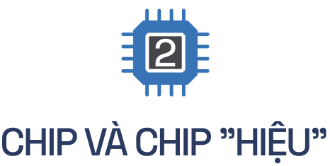 Năm 2024 rồi, nếu chưa sở hữu 148 con chip thì bạn đang nghèo hơn phần lớn dân số thế giới đấy- Ảnh 6. Năm 2024 rồi, nếu chưa sở hữu 148 con chip thì bạn đang nghèo hơn phần lớn dân số thế giới đấy- Ảnh 6.