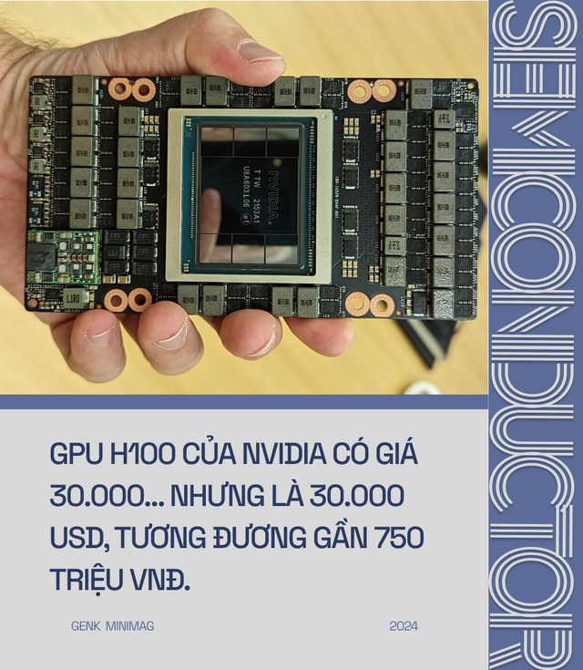 Năm 2024 rồi, nếu chưa sở hữu 148 con chip thì bạn đang nghèo hơn phần lớn dân số thế giới đấy- Ảnh 8. Năm 2024 rồi, nếu chưa sở hữu 148 con chip thì bạn đang nghèo hơn phần lớn dân số thế giới đấy- Ảnh 8.