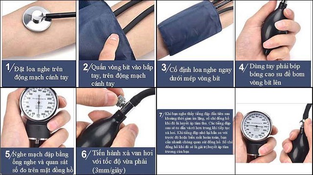 Tất cả ứng dụng đo huyết áp trên điện thoại đều là "trò bịp", chỉ trừ ứng dụng Android này, nhưng tại sao nó chưa có trên iPhone?- Ảnh 4. Tất cả ứng dụng đo huyết áp trên điện thoại đều là "trò bịp", chỉ trừ ứng dụng Android này, nhưng tại sao nó chưa có trên iPhone?- Ảnh 4.