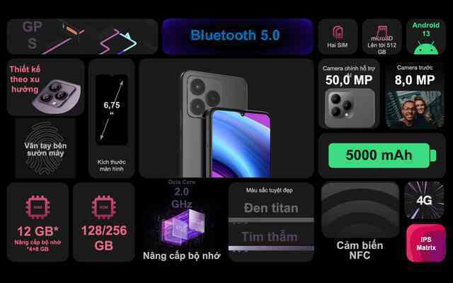 2 gương mặt mới trong làng di động giá rẻ: Giá chỉ 2 đến 3 triệu nhưng được đánh giá cao vì lý do này- Ảnh 4. 2 gương mặt mới trong làng di động giá rẻ: Giá chỉ 2 đến 3 triệu nhưng được đánh giá cao vì lý do này- Ảnh 4.