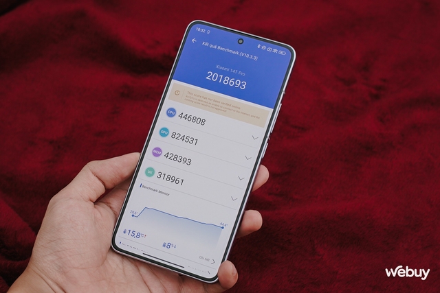Xiaomi 14T series "out trình" phân khúc cận cao cấp chỉ với hai ưu điểm này- Ảnh 15. Xiaomi 14T series "out trình" phân khúc cận cao cấp chỉ với hai ưu điểm này- Ảnh 15.