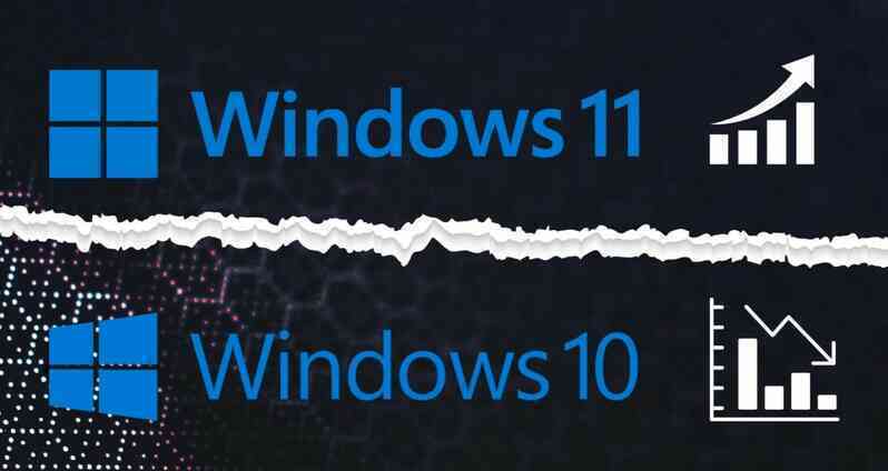 Chỉ còn 1 năm đến ngày khai tử mà vẫn đè bẹp Windows 11, Windows 10 đã tồn tại đủ lâu để trở thành cái gai trong mắt Microsoft