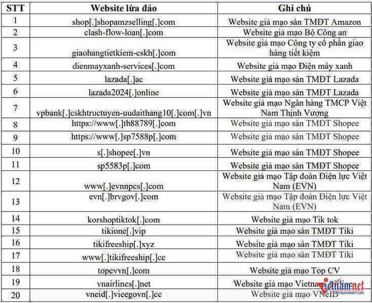 W-website lua dao.jpg