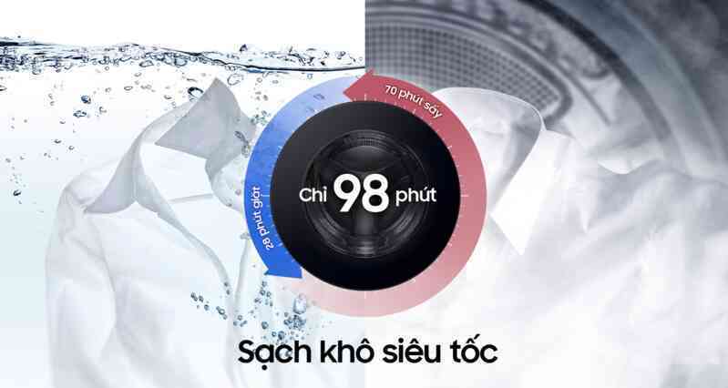 Thành quả 3 năm nghiên cứu máy giặt sấy công nghệ Heatpump có AI của Samsung- Ảnh 2. Thành quả 3 năm nghiên cứu máy giặt sấy công nghệ Heatpump có AI của Samsung- Ảnh 2.