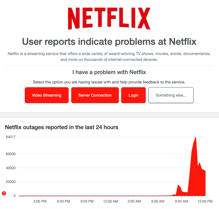 Netflix sập giữa trận đấu lịch sử giữa Mike Tyson và Jake Paul, người dùng tức giận