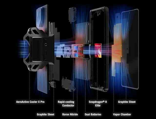 Asus ROG Phone 9 và 9 Pro ra mắt: Snapdragon 8 Elite, màn hình mini-LED ở mặt lưng, nâng cấp tản nhiệt, giá ngang iPhone 16 Pro Max- Ảnh 3. Asus ROG Phone 9 và 9 Pro ra mắt: Snapdragon 8 Elite, màn hình mini-LED ở mặt lưng, nâng cấp tản nhiệt, giá ngang iPhone 16 Pro Max- Ảnh 3.