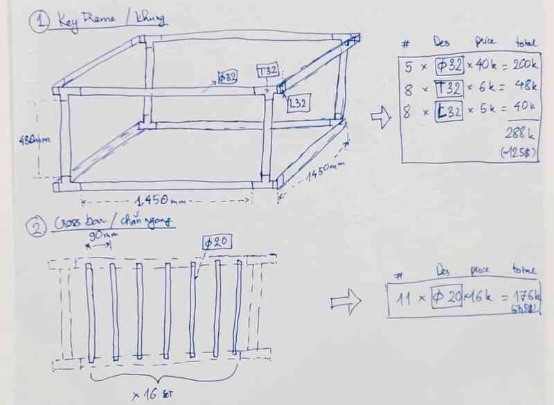 Bố bỉm sữa Bố bỉm sữa
