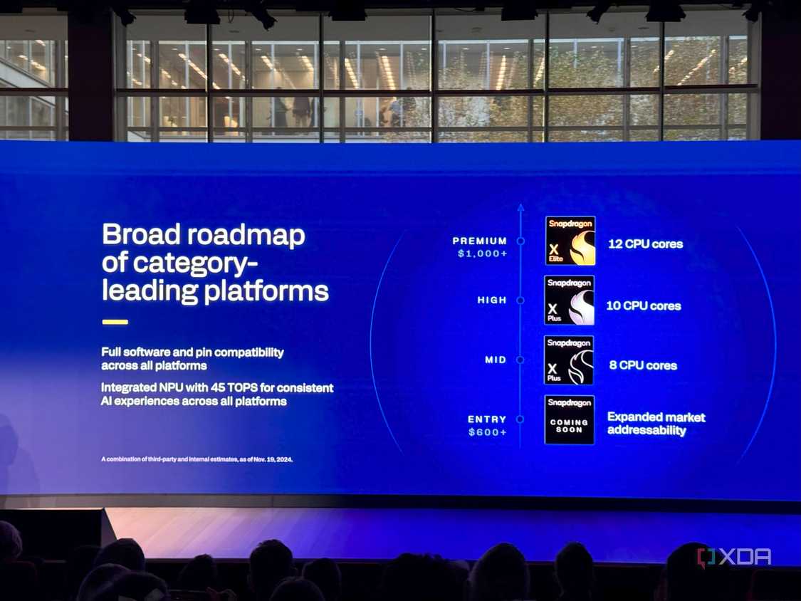 Qualcomm xác nhận sắp có laptop giá rẻ chạy chip Snapdragon