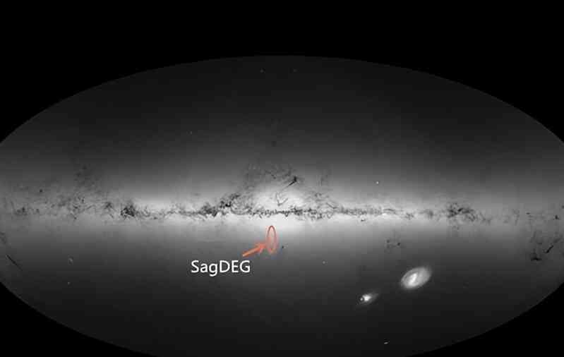 Phần bên ngoài của thiên hà Milky Way đã bị xáo trộn bởi một lực không xác định và gây ra những chấn động kỳ lạ- Ảnh 3. Phần bên ngoài của thiên hà Milky Way đã bị xáo trộn bởi một lực không xác định và gây ra những chấn động kỳ lạ- Ảnh 3.