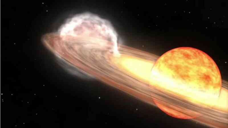 Tàu thăm dò Einstein của Trung Quốc phát hiện vật thể không gian bí ẩn nhấp nháy như pháo hoa- Ảnh 2. Tàu thăm dò Einstein của Trung Quốc phát hiện vật thể không gian bí ẩn nhấp nháy như pháo hoa- Ảnh 2.