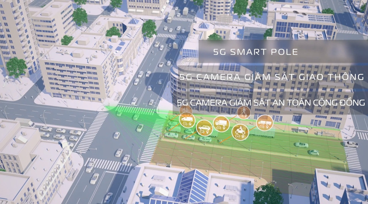 5G và những thay đổi toàn diện trong xây dựng thành phố thông minh- Ảnh 4. 5G và những thay đổi toàn diện trong xây dựng thành phố thông minh- Ảnh 4.