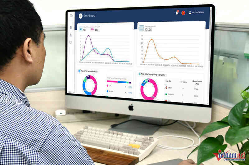 Hơn 401.000 doanh nghiệp nhỏ và vừa dùng các nền tảng số của chương trình SMEdx
