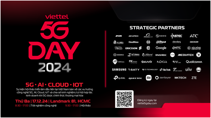 70% thuê bao Viettel trong vùng phủ đã sử dụng 5G