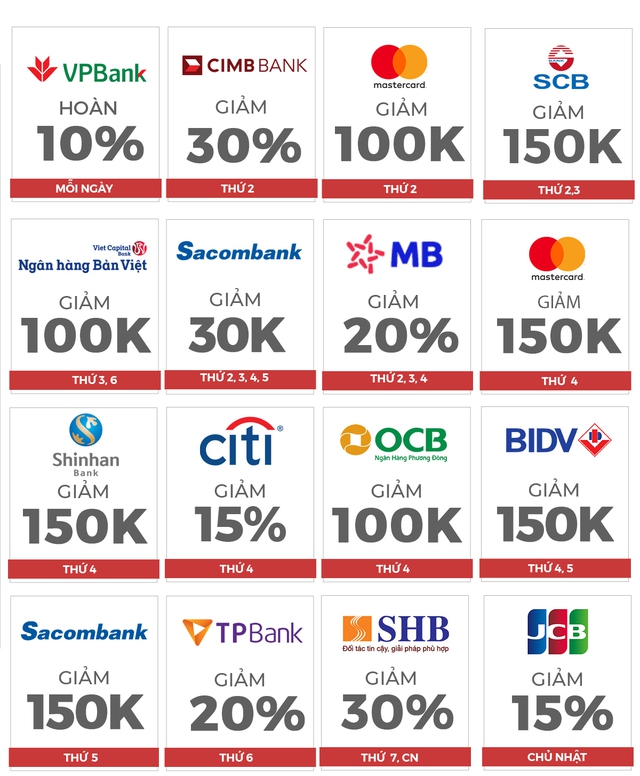 Sắp Tết rồi, săn sale Shopee mà không biết tới mẹo này để mua đồ giá rẻ thì đúng là quá phí