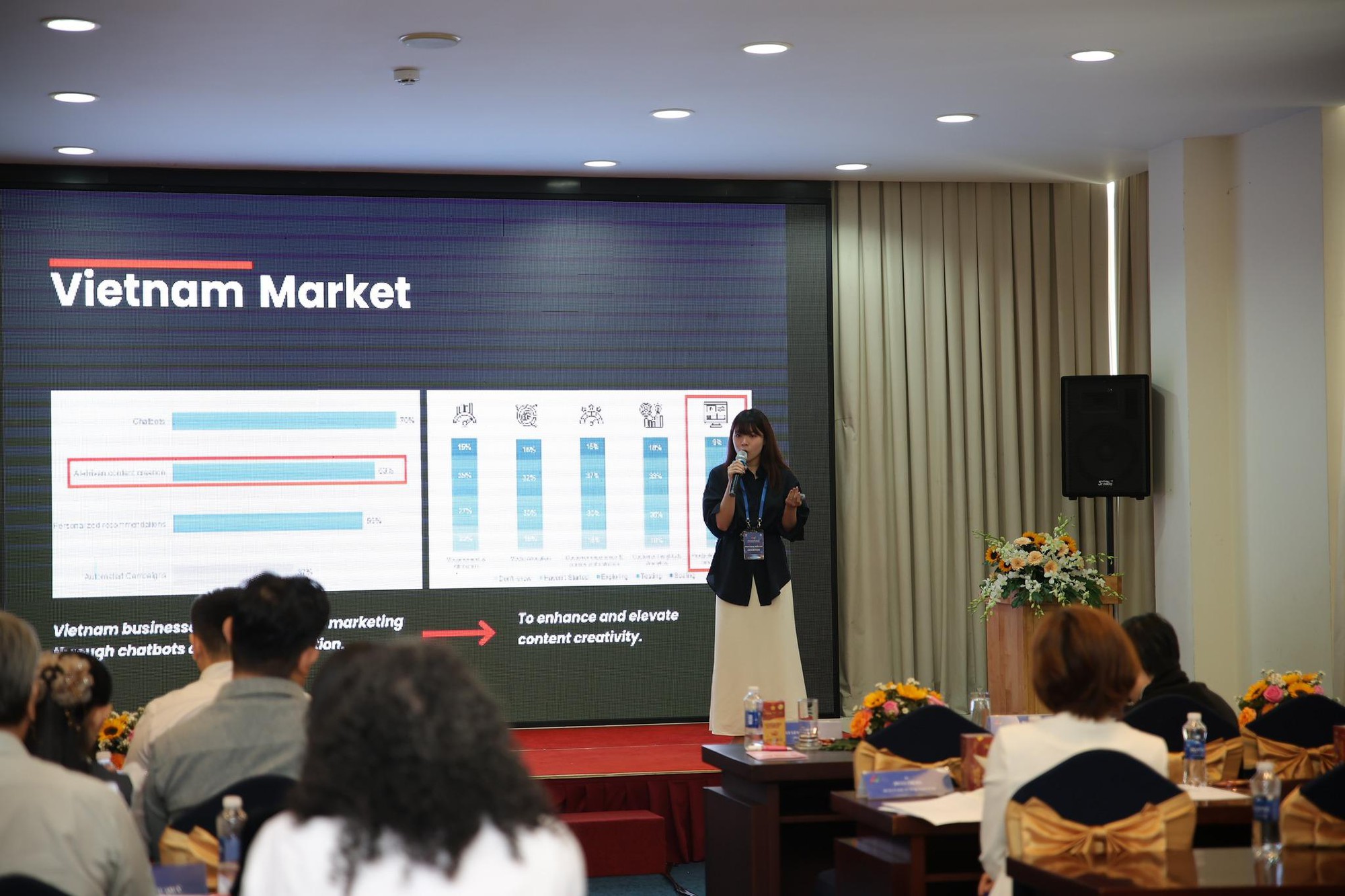 WHISE 2024 - 8 năm 1 hành trình đổi mới sáng tạo và khởi nghiệp Thành phố Hồ Chí Minh- Ảnh 4. WHISE 2024 - 8 năm 1 hành trình đổi mới sáng tạo và khởi nghiệp Thành phố Hồ Chí Minh- Ảnh 4.