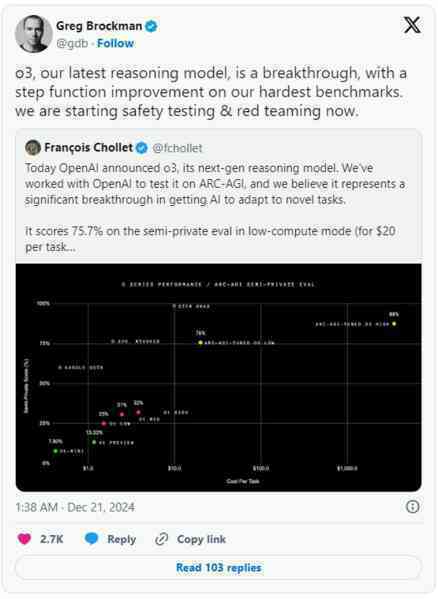 OpenAI công bố các mô hình o3 mới - Đột phá trong năng lực "Suy luận", tiệm cận trình độ AGI- Ảnh 2. OpenAI công bố các mô hình o3 mới - Đột phá trong năng lực "Suy luận", tiệm cận trình độ AGI- Ảnh 2.