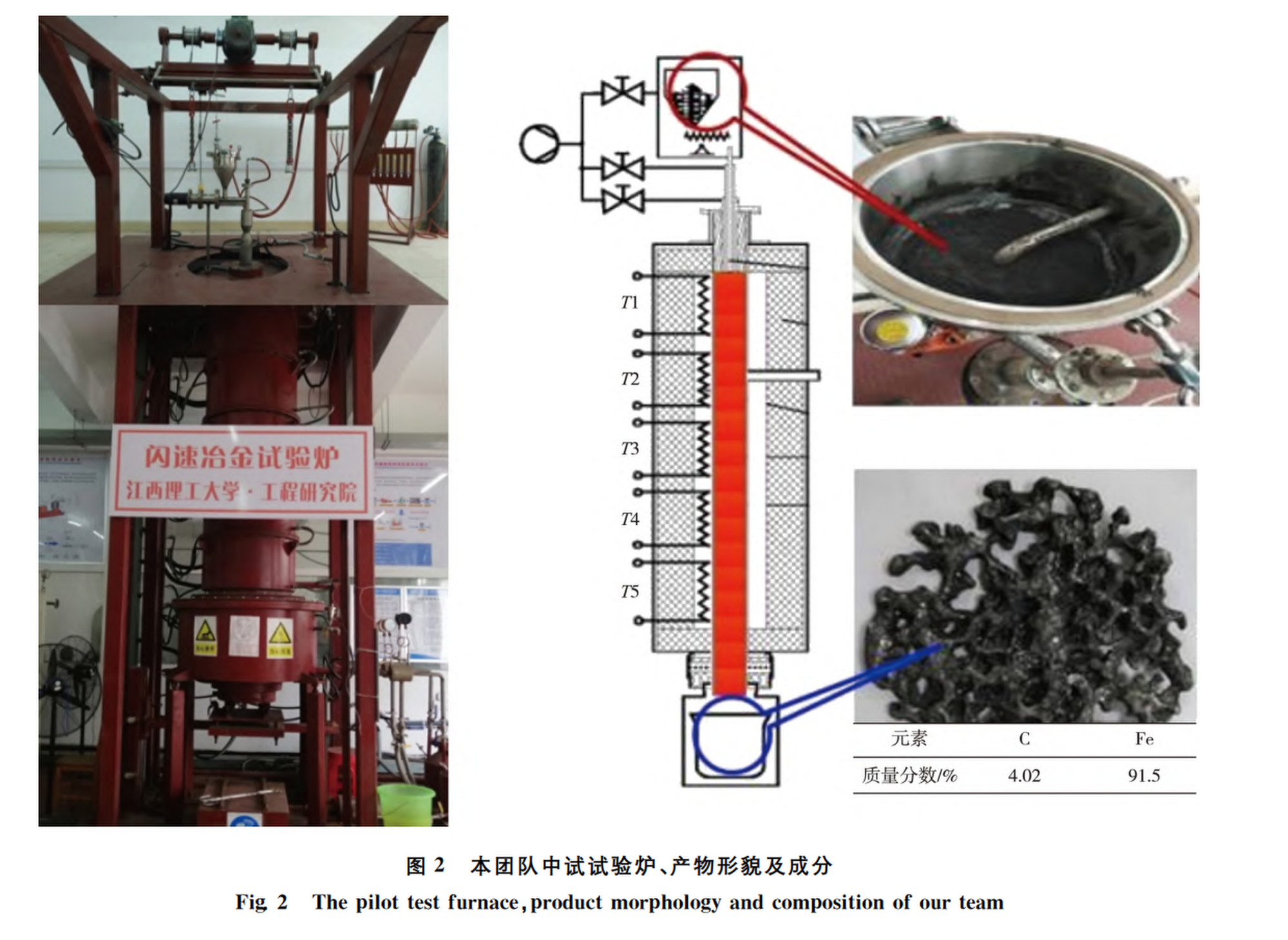 Trung Quốc đạt đột phá mới trong công nghệ luyện thép, tăng tốc độ sản xuất lên gấp 3.600 lần so với truyền thống- Ảnh 3. Trung Quốc đạt đột phá mới trong công nghệ luyện thép, tăng tốc độ sản xuất lên gấp 3.600 lần so với truyền thống- Ảnh 3.