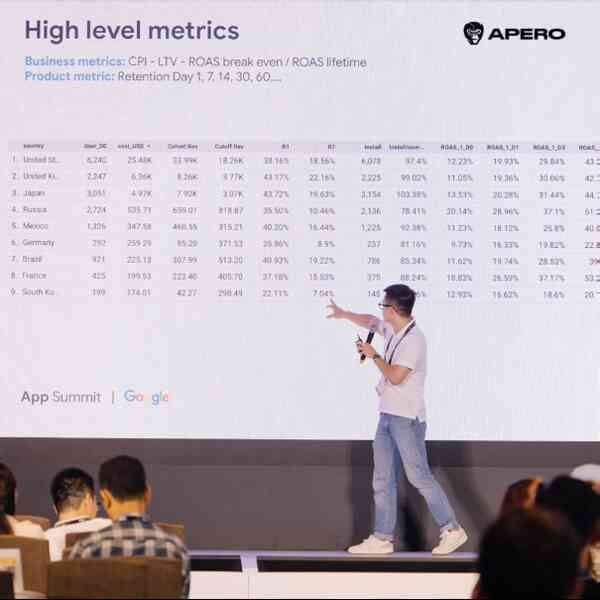 Bí quyết Apero Technologies Group đạt Top 20 Google Play toàn cầu- Ảnh 3. Bí quyết Apero Technologies Group đạt Top 20 Google Play toàn cầu- Ảnh 3.