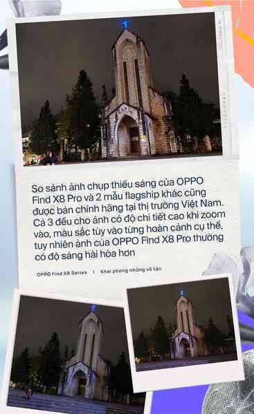 OPPO Find X8 Pro: Flagship với camera đột phá và toàn diện- Ảnh 9. OPPO Find X8 Pro: Flagship với camera đột phá và toàn diện- Ảnh 9.