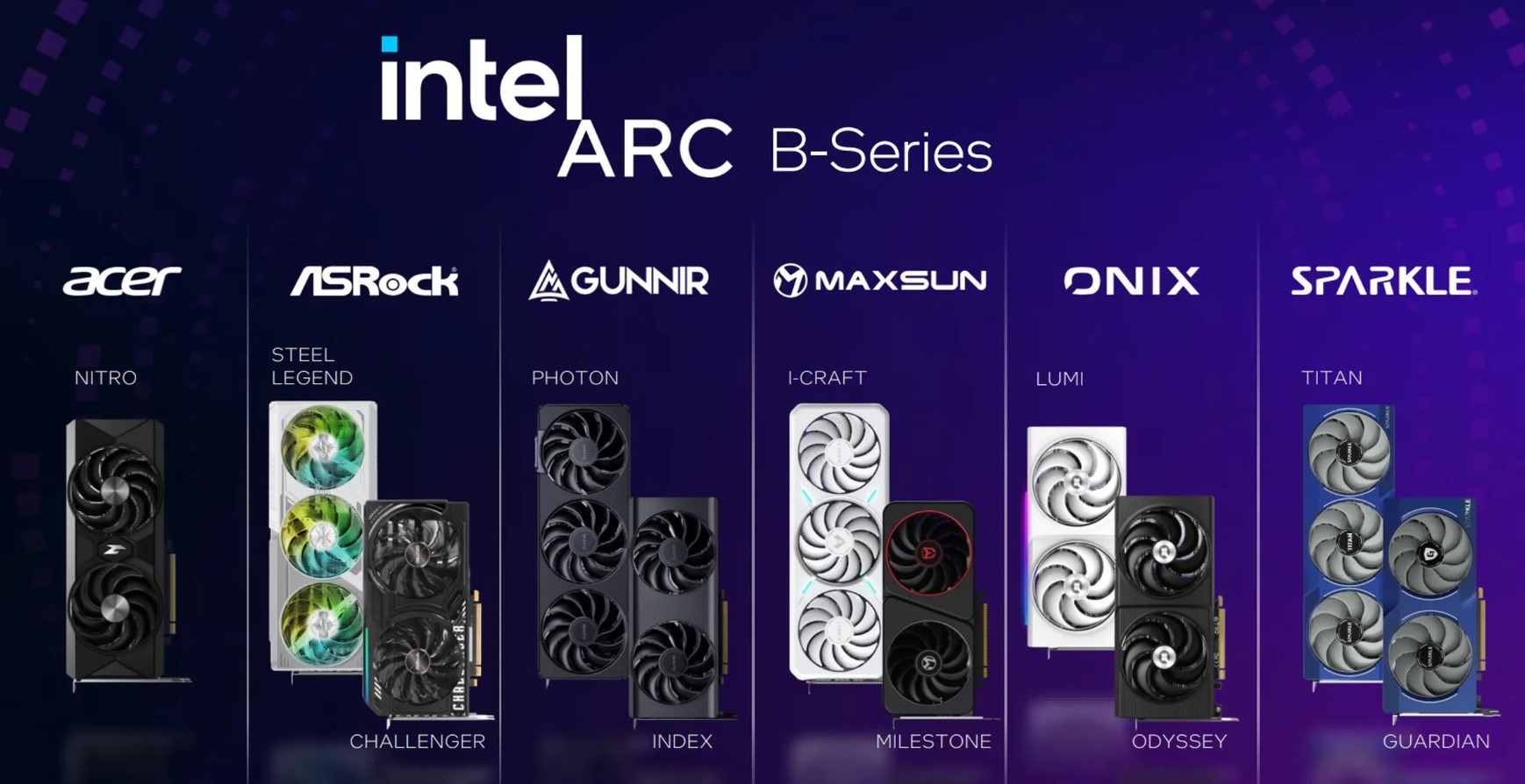 Trong tâm điểm CEO từ chức, Intel giới thiệu bộ đôi card đồ họa ấn tượng với giá mềm, sức mạnh vượt mặt Nvidia RTX 4060- Ảnh 6. Trong tâm điểm CEO từ chức, Intel giới thiệu bộ đôi card đồ họa ấn tượng với giá mềm, sức mạnh vượt mặt Nvidia RTX 4060- Ảnh 6.