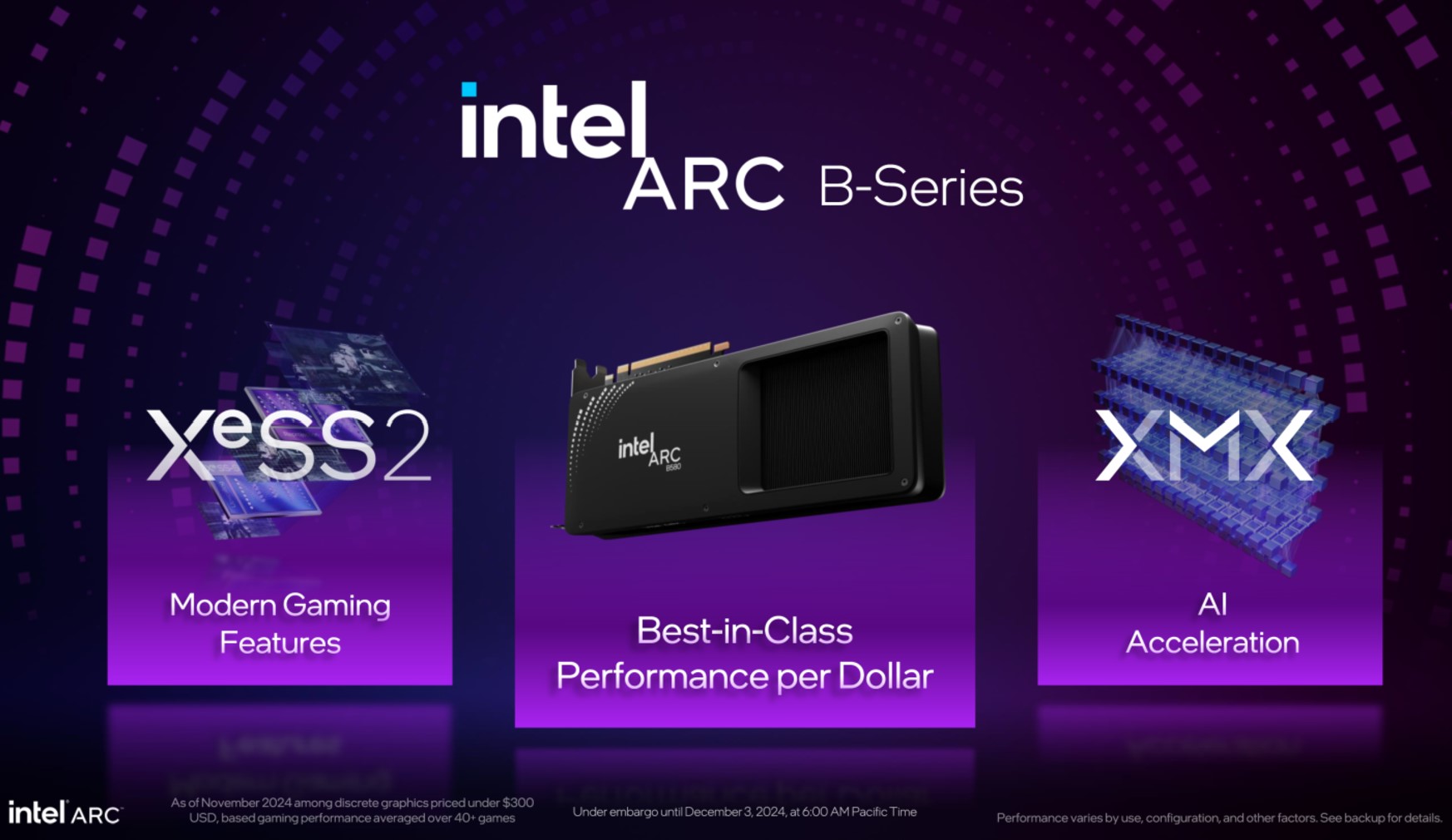 Trong tâm điểm CEO từ chức, Intel giới thiệu bộ đôi card đồ họa ấn tượng với giá mềm, sức mạnh vượt mặt Nvidia RTX 4060- Ảnh 8. Trong tâm điểm CEO từ chức, Intel giới thiệu bộ đôi card đồ họa ấn tượng với giá mềm, sức mạnh vượt mặt Nvidia RTX 4060- Ảnh 8.
