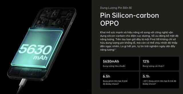 Đánh Liên Quân, Tốc Chiến bằng OPPO Find X8 bao lâu thì hết pin?