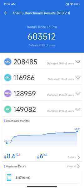 Năm mới sắm smartphone Xiaomi mới: Redmi Note 13 Pro phiên bản Xuân Giáp Thìn cực chất- Ảnh 18. Năm mới sắm smartphone Xiaomi mới: Redmi Note 13 Pro phiên bản Xuân Giáp Thìn cực chất- Ảnh 18.