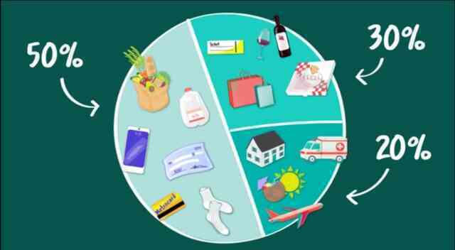 Áp dụng 5 quy tắc vàng giúp giữ tiền của người giàu, đảm bảo cả năm hầu bao rủng rỉnh- Ảnh 2. Áp dụng 5 quy tắc vàng giúp giữ tiền của người giàu, đảm bảo cả năm hầu bao rủng rỉnh- Ảnh 2.