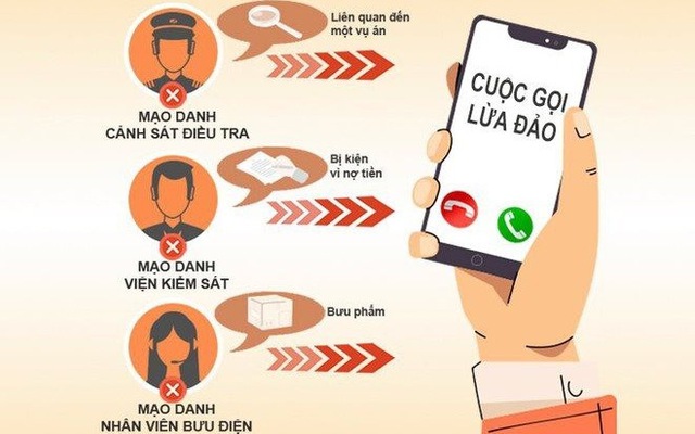 Cảnh giác lừa đảo khi mua vé phim "Đào, Phở và Piano"