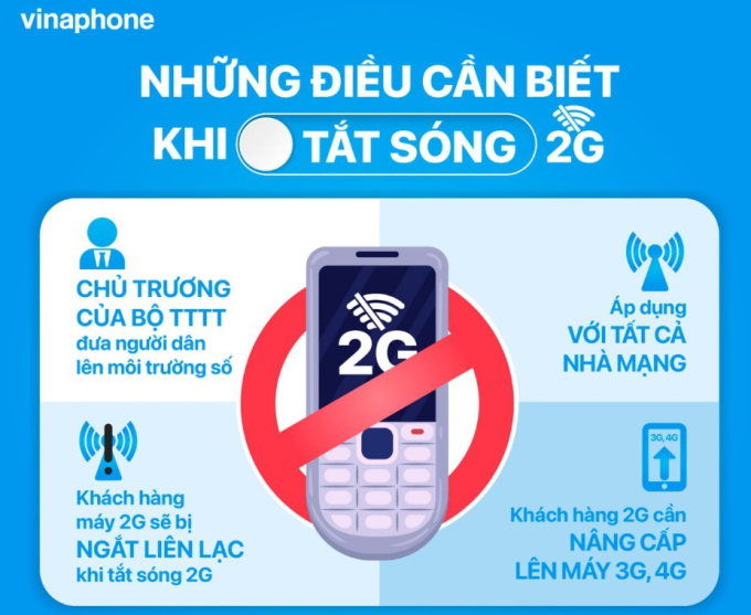 Nhiều mẫu điện thoại sẽ thành Nhiều mẫu điện thoại sẽ thành