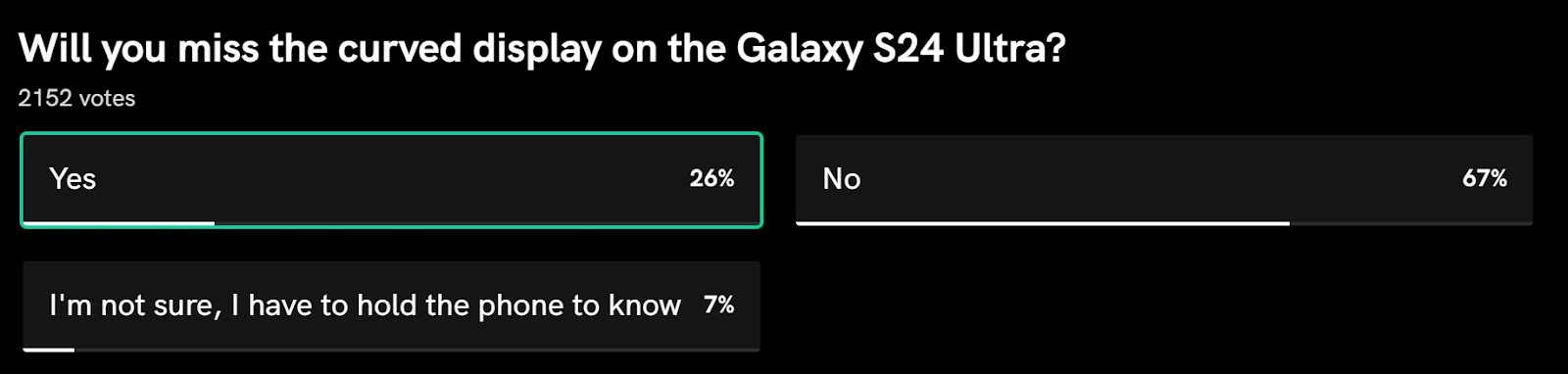 Gần 70% nói 'Không' với màn hình cong, Samsung đã đúng khi thay đổi thiết kế trên S24 Ultra- Ảnh 2. Gần 70% nói 'Không' với màn hình cong, Samsung đã đúng khi thay đổi thiết kế trên S24 Ultra- Ảnh 2.